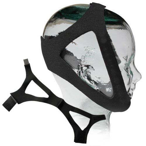 MON1103236EA - Sunset Healthcare - CPAP Mask Component CPAP Chin Strap Sunset
