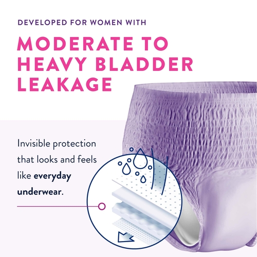 Procare Protective underwear pullup moderate to maxium absorbency