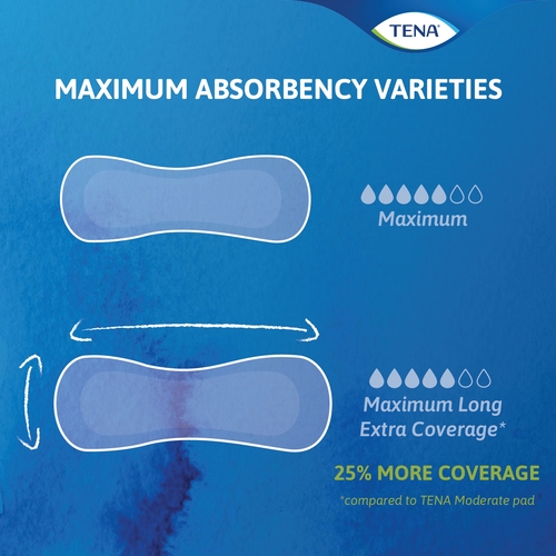 MON1131554CS - Essity - Essity TENA&reg; Sensitive Care Bladder Control Pad, Maximum, Extra Coverage, Long, 15 Inch Length, Heavy Absorbency, Dry-Fast Core™, One Size Fits Most