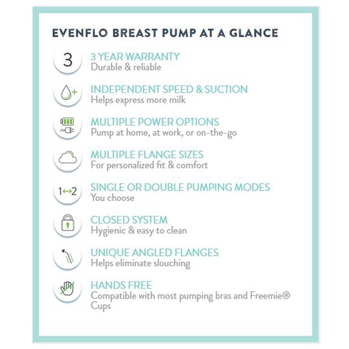 Evenflo Deluxe Advanced Double Electric Breast Pump - R Exclusive