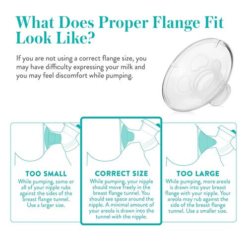MON1146789CS - Midway Importing - Midway Importing Breast Flange Evenflo AdvancedFit For All Evenflo Advanced Breast Pumps, 12 per Case
