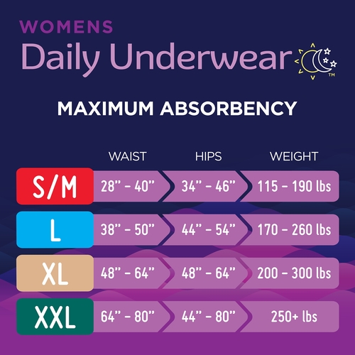 MON1178181CS - First Quality - First Quality Prevail&reg; Daily Incontinence Underwear, Small, 88/CS