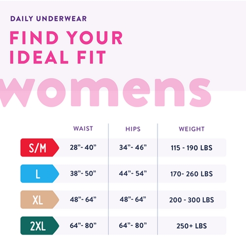 MON1178181CS - First Quality - First Quality Prevail&reg; Daily Incontinence Underwear, Small, 88/CS