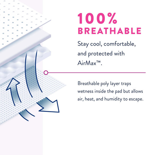 MON1178181CS - First Quality - First Quality Prevail&reg; Daily Incontinence Underwear, Small, 88/CS