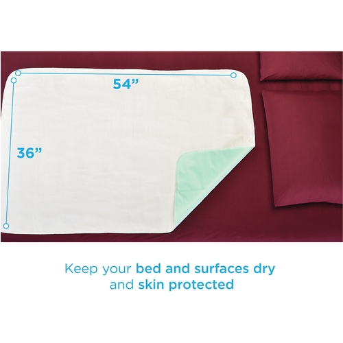 MON1180748EA - Nova Ortho-Med - Underpad Ultra 36 X 54 Inch Reusable Polyester / Rayon Light Absorbency, 1/EA