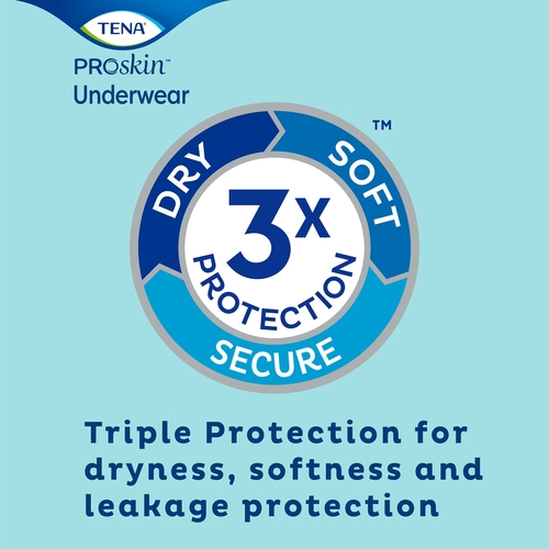 TENA Incontinence Underwear for Men, Super Plus Absorbency, ProSkin -  X-Large - 56 Count