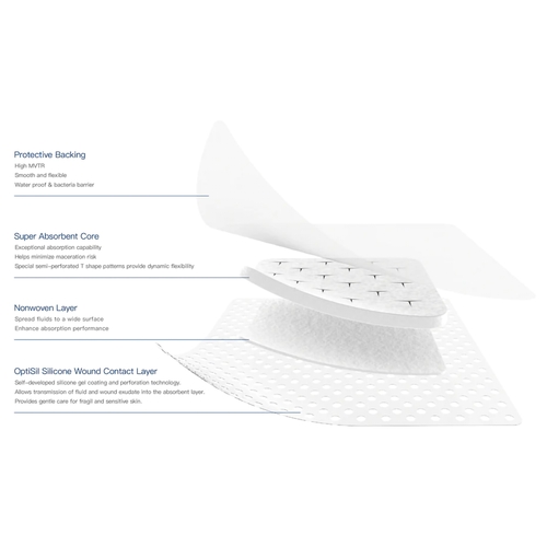 MON1192610BX - MPM Medical - MPM Medical Adhesive Dressing Excel SAP Nonwoven / Silicone / Film 6 X 7 Inch Sterile, 10/BX