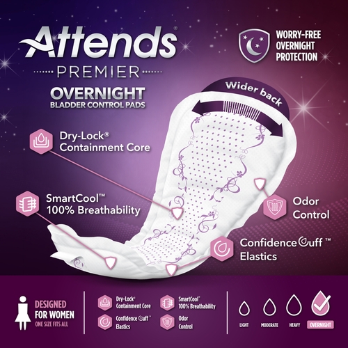 MON1204257CS - Attends - Attends Premier Bladder Control Pads, Heavy Absorbency One Size Fits Most, Female, Disposable