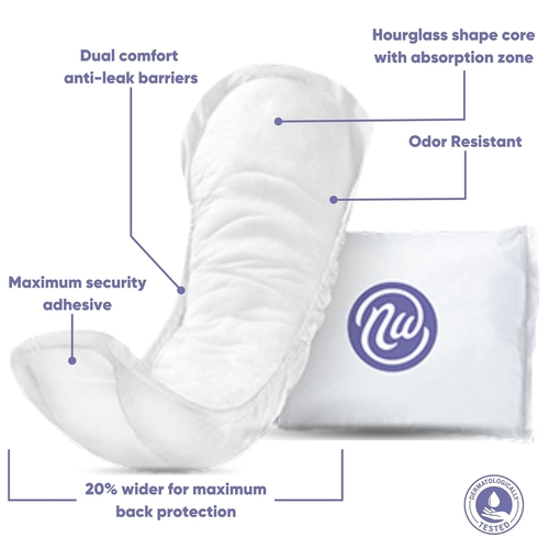 MON1230170PK - Nexwear - Nexwear Bladder Control Pad - Ultimate 15-3/4" Length Heavy Absorbency Polymer Core, One Size Fits Most, 30/PK