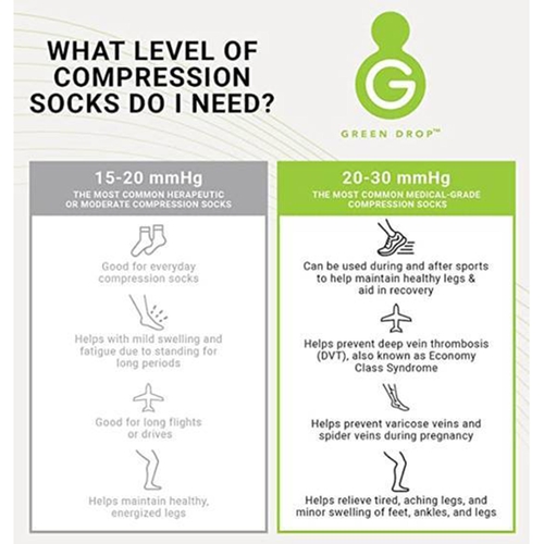 MON1230637PR - Green Drop - Green Drop Compression Knee High Sock, Black, Large/XL, 1/PR