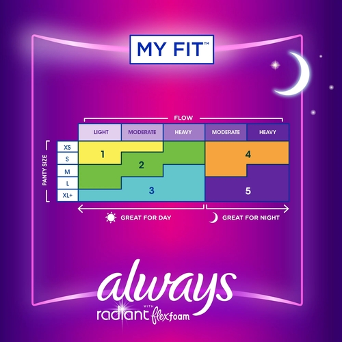 MON1231746BX - Procter & Gamble - Feminine Pad Always&reg; Radiant with FlexFoam Overnight / With Wings Heavy Absorbency