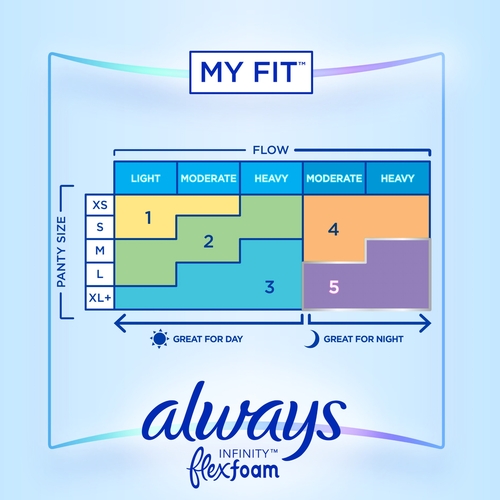 MON1231749BX - Procter & Gamble - Feminine Pad Always&reg; Infinity FlexFoam Extra Heavy Flow WIth Wings Heavy Absorbency
