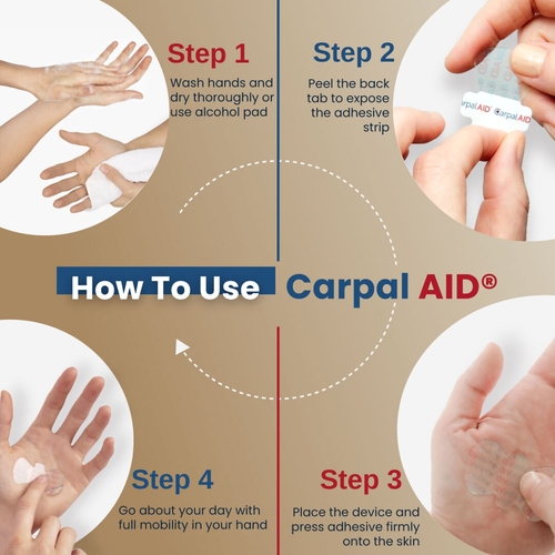 MON1233604CS - Carpal AID LLC - Carpal AID LLC Carpal AID Patch Hand-Based Carpal Tunnel Support, Plastic, Left or Right Hand, Clear, One Size Fits Most (6/PK, 48 PKS/CS)