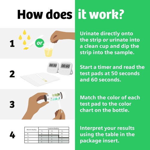 MON1244781CS - Siemens - Siemens Urinalysis Test Kit Clinistix Albumin / Creatinine / Creatinine Ratio 5 Tests per Kit CLIA Waived