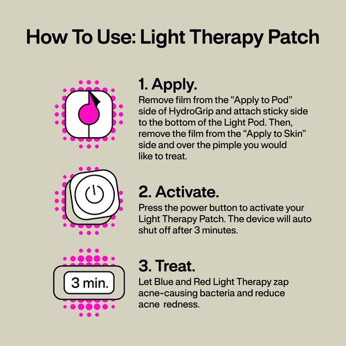 MON1252790EA - LED Technologies - Acne Light Therapy Patch Kit lab