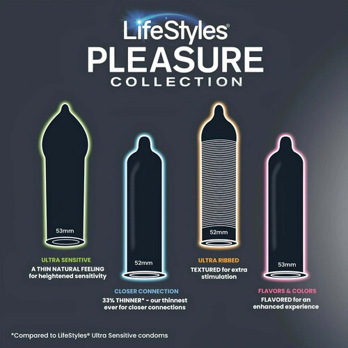 lubricants that can be used with condoms Trojan The Everythin Pack Latex Lubricated Condoms With Raw Same-Day  Delivery or Pickup main image 0