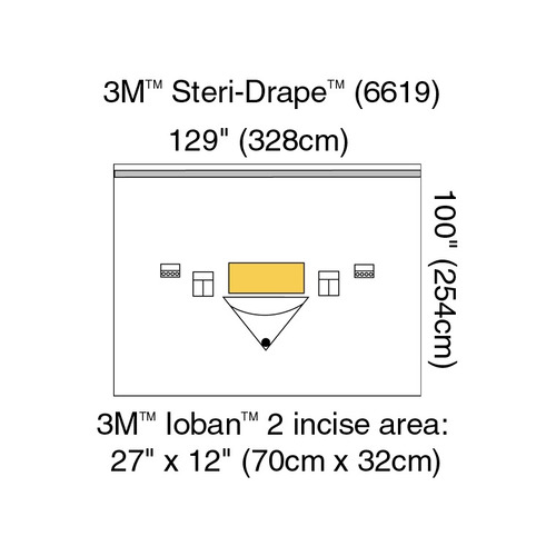 MON185815CS - 3M - Orthopedic Drape Steri-Drape Large Isolation Drape with Incise and Pouch 129 W X 100 L Inch Sterile, 5/CS