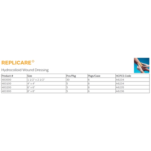 MON215974CS - Smith & Nephew - Smith & Nephew Hydrocolloid Dressing Replicare 4" x 4" Square, 5EA/BX 8BX/CS