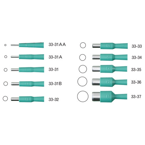 Disposable Biopsy Punch