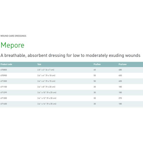 MON324384CS - Molnlycke Healthcare - Molnlycke Healthcare Adhesive Dressing Mepore 3.6" x 4" Viscose Nonwoven Coated with a Polymer Layer Square White Sterile, 400 EA/CS