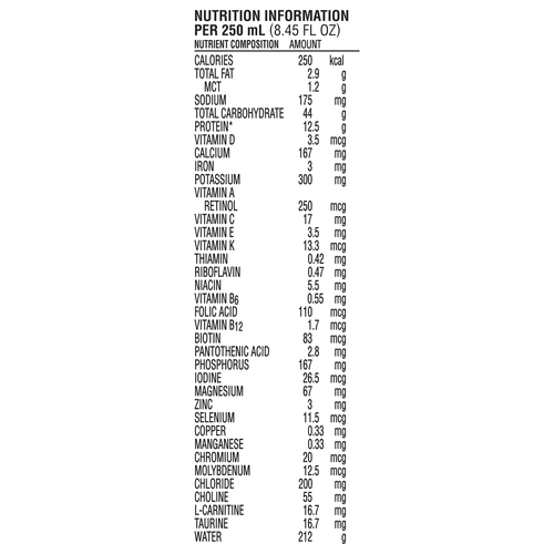 MON461283CS - Nestle Healthcare Nutrition - Nestle Healthcare Nutrition Vivonex Rtf 250ml Can