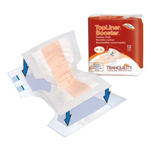 MON491366CS - PBE - PBE Tranquility Topliner Booster Contoured Pad