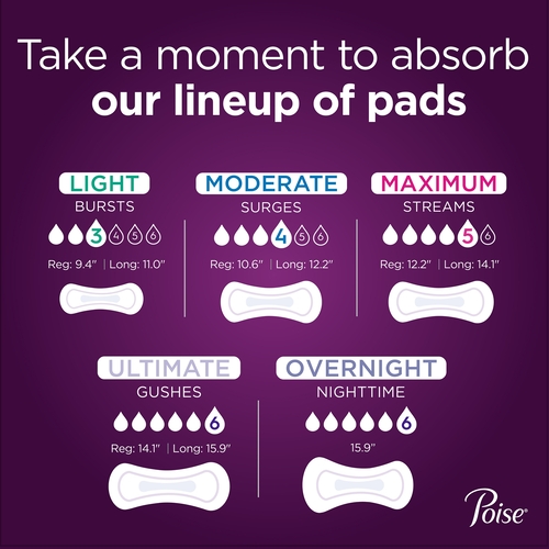 MON518188PK - Kimberly Clark Professional - Kimberly Clark Professional Poise&reg; Bladder Control Pads, 16/PK