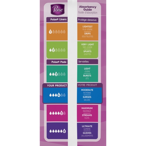 MON518188PK - Kimberly Clark Professional - Kimberly Clark Professional Poise&reg; Bladder Control Pads, 16/PK