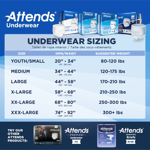 Attends Moderate Absorbency Protective Underwear, Large, 18/PK - Attends  AP0730 BG - Betty Mills
