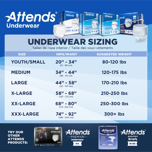 MON522095CS - Attends - Attends Moderate Absorbency Protective Underwear