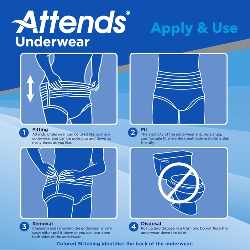 MON522095CS - Attends - Attends Moderate Absorbency Protective Underwear