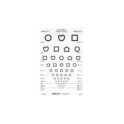 Number Eye Chart 10' Distance