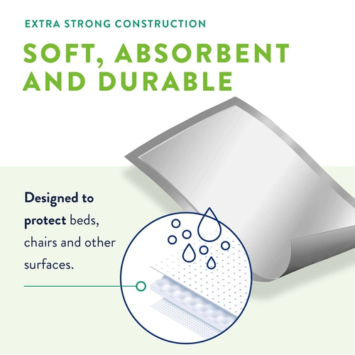 MON572724CS - First Quality - First Quality Prevail&reg; Premium Super Absorbent Underpad - XL Plus, 40/CS