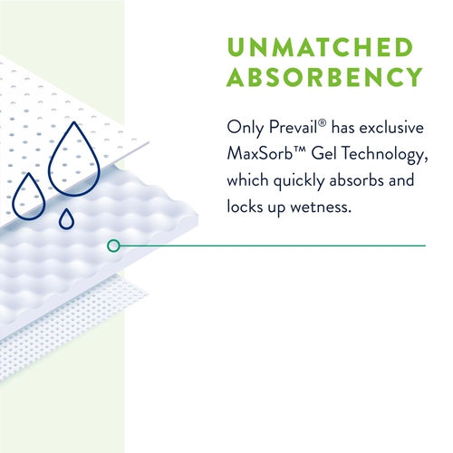 MON572724CS - First Quality - First Quality Prevail&reg; Premium Super Absorbent Underpad - XL Plus, 40/CS