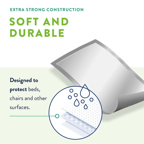MON572725CS - First Quality - First Quality Prevail&reg; Fluff Underpad - Large, 72/CS
