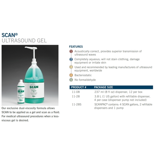 MON62073CS - Parker Labs - Parker Labs Ultrasound Gel Scan&reg; Transmission 3.8 Liter (1 Gallon) Bottle, 4/CS