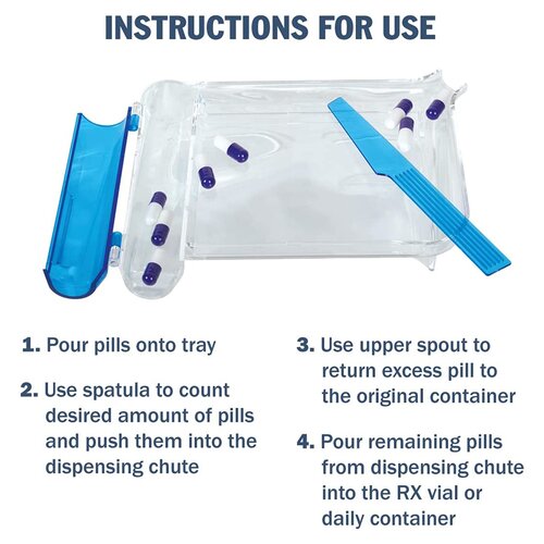 MON645756EA - Apothecary Products - Pill Counting Tray Right Handed, With Spatula