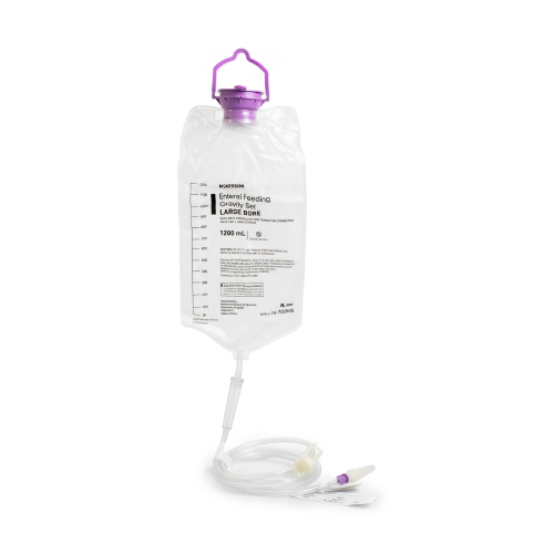 feeding bag use
