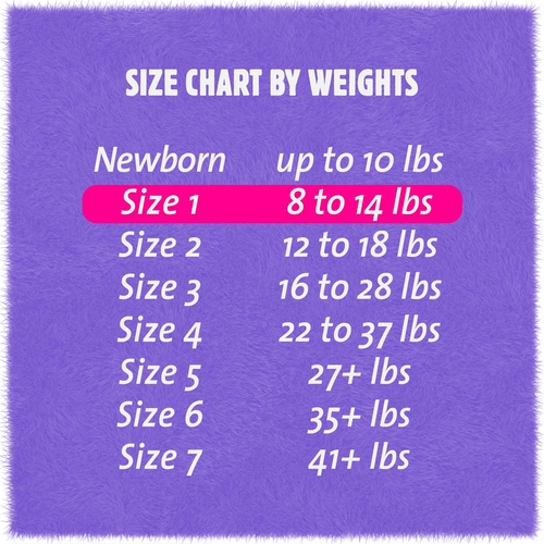 MON699151CS - First Quality - First Quality Cuties&reg; Diapers, 8-14 lbs. Size 1, 200/CS