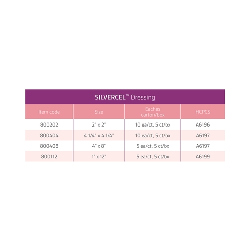 MON702428EA - Systagenix - Systagenix Silver Dressing Silvercel 2" x 2" Square Sterile