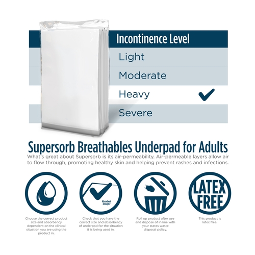 MON711881CS - Attends - Attends Supersorb&reg; Breathables&reg; Underpads - 23" x 36"