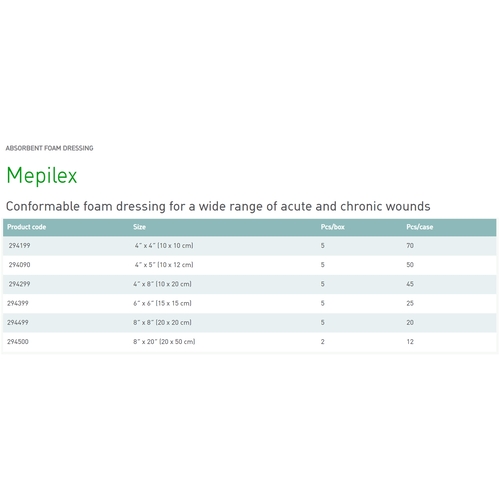 MON712209EA - Molnlycke Healthcare - Molnlycke Healthcare Foam Dressing Mepilex 4" x 4" Square Sterile