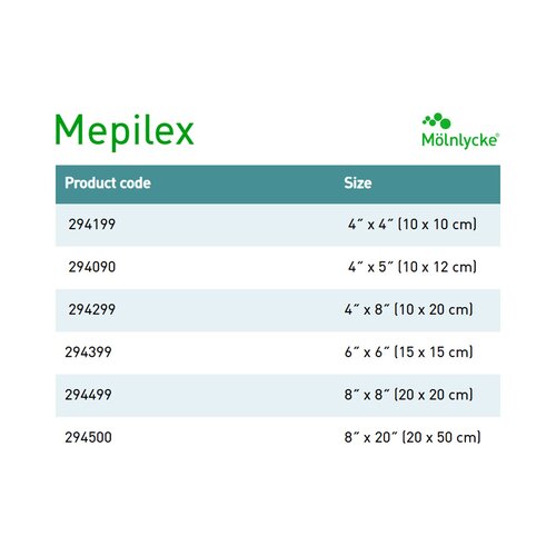MON712210EA - Molnlycke Healthcare - Molnlycke Healthcare Foam Dressing Mepilex 4" x 8" Rectangle Sterile