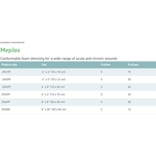MON712212BX - Molnlycke Healthcare - Molnlycke Healthcare Foam Dressing Mepilex 8" x 8" Square Sterile, 5 EA/BX