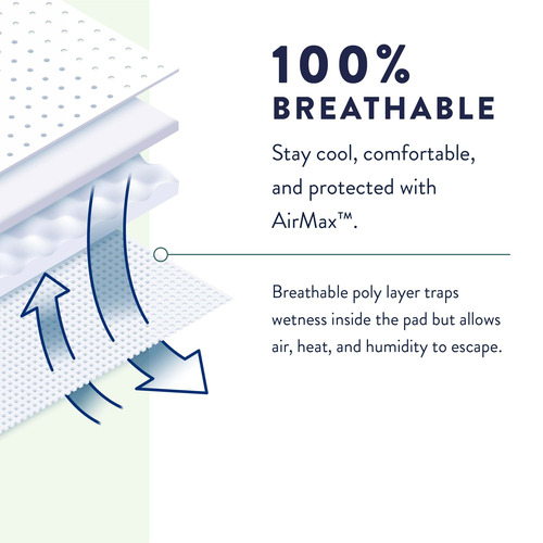 MON721375CS - First Quality - First Quality Adult Absorbent Underwear Prevail&reg; Super Plus Pull On X-Large Disposable Heavy Absorbency, 14EA/BG, 4BG/CS