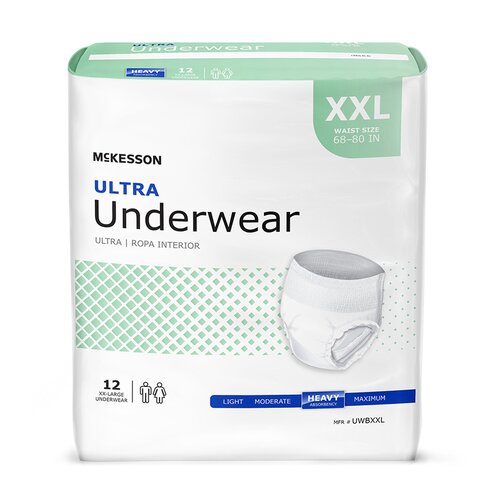 FitRight Heavy Absorbency Protective Underwear