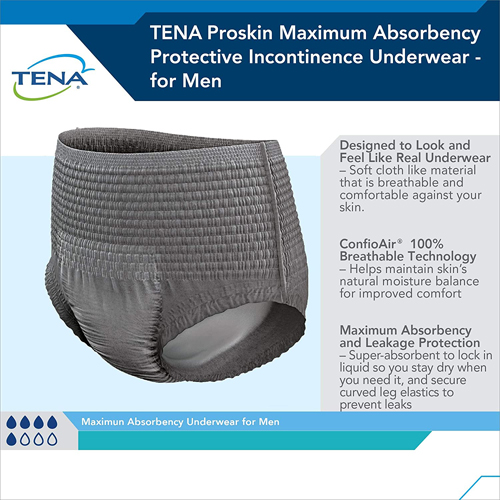 Tena Proskin Tena® Proskin™ Protective Incontinence Underwear For Men Maximum Absorbency 5744