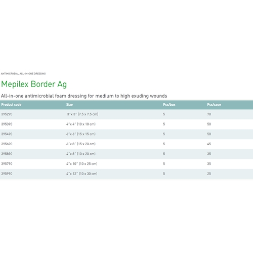 MON738650EA - Molnlycke Healthcare - Molnlycke Healthcare Foam Dressing with Silver Mepilex Border Ag 3" x 3" Square