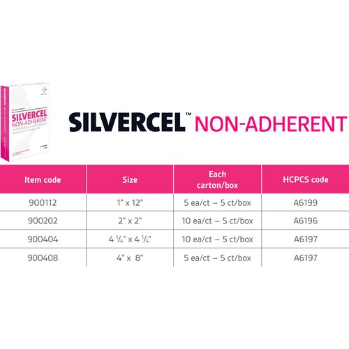 MON746628EA - Systagenix - Systagenix Silvercel Antimicrobial Alginate Dressing Antimicrobial Alginate Dressing 2" x 2" Sterile