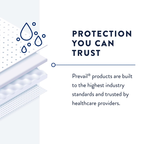 MON747198CS - First Quality - First Quality Prevail&reg; Incontinence Pant Liners - Large Plus, 96/CS